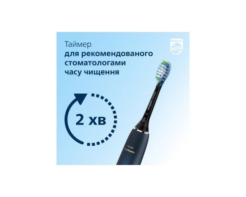 Електрична зубна щітка Philips HX9911/88 Електрична зубна щітка Philips HX9911/88