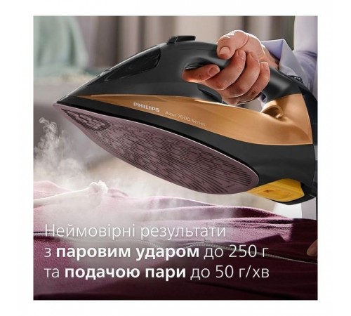Утюг Philips DST7040/80 Утюг Philips DST7040/80