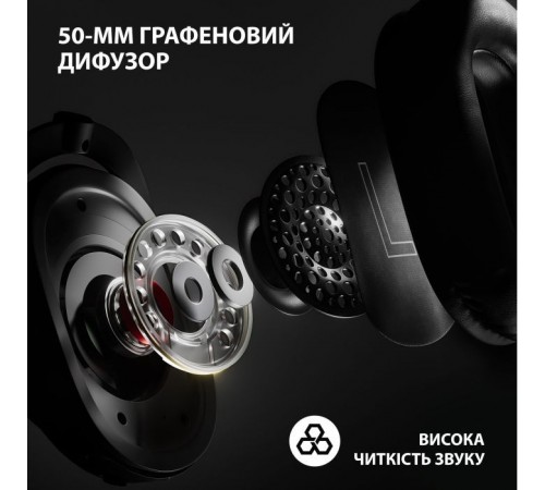 Наушники Logitech G Pro X 2 Lightspeed Wireless White (981-001269) Наушники Logitech G Pro X 2 Lightspeed Wireless White (981-001269)