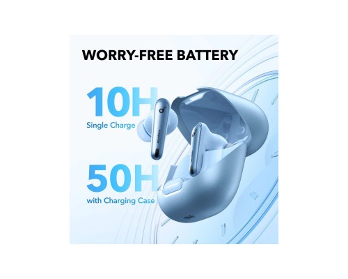 Наушники Anker SoundCore Liberty 4 NC Light Blue (A3947G61)