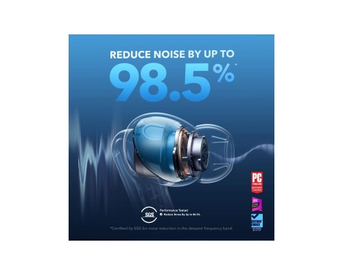 Наушники Anker SoundCore Liberty 4 NC Light Blue (A3947G61)