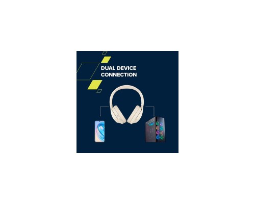 Навушники Canyon OnRiff 10 ANC Bluetooth Beige (CNS-CBTHS10BG)