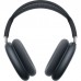 Навушники Apple AirPods Max (2nd generation) Midnight (MWW43ZE/A)