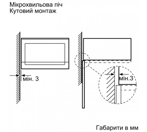 Микроволновая печь Siemens BE555LMS0 Микроволновая печь Siemens BE555LMS0