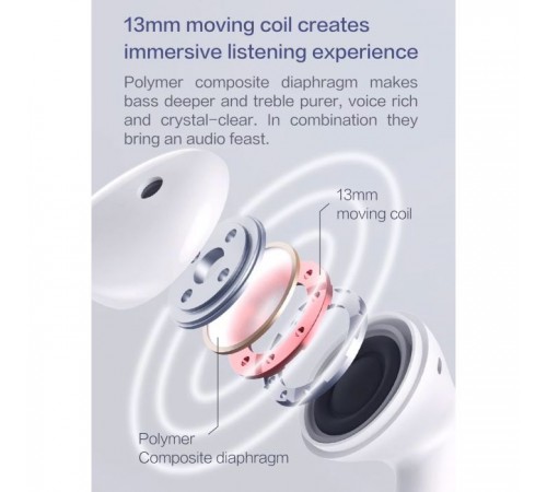 Навушники Xiaomi MiiiW Conch True Wireless Earphone W200 White (MWTW04) Навушники Xiaomi MiiiW Conch True Wireless Earphone W200 White (MWTW04)