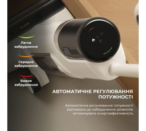 Пилосос MOVA K30 Mix (HMV24A) Пилосос MOVA K30 Mix (HMV24A)