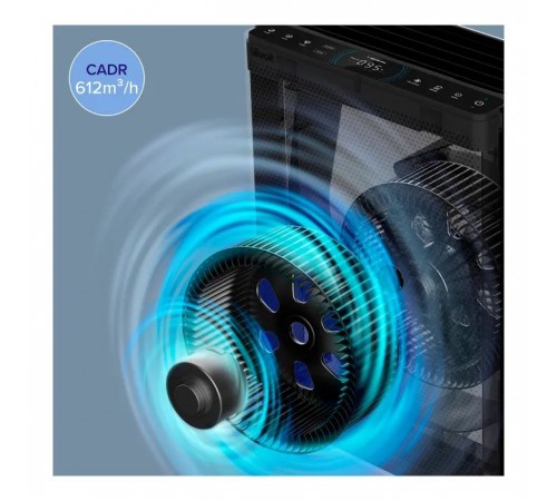 Очисник повітря Levoit VeSync EverestAir Smart True HEPA LAP-E551S-AEUR (HEAPAPLVSEU0148Y) Очисник повітря Levoit VeSync EverestAir Smart True HEPA LAP-E551S-AEUR (HEAPAPLVSEU0148Y)
