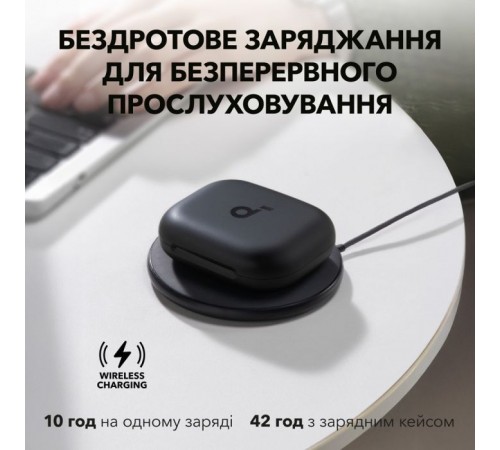 Наушники Anker SoundCore AeroFit 2 Black (A3874G11) Наушники Anker SoundCore AeroFit 2 Black (A3874G11)