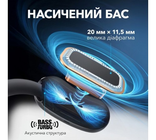 Наушники Anker SoundCore AeroFit 2 Black (A3874G11) Наушники Anker SoundCore AeroFit 2 Black (A3874G11)