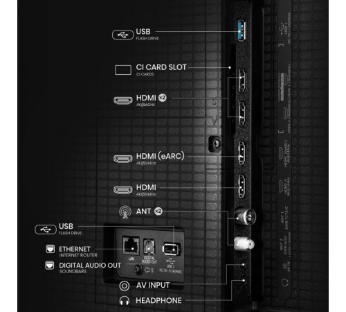 Телевізор Hisense 55E8Q Телевізор Hisense 55E8Q