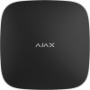 Ретрансляторы Ajax