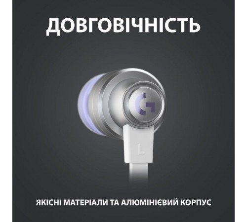 Наушники Logitech G333 White (981-000930) Наушники Logitech G333 White (981-000930)