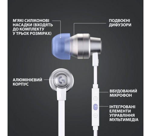 Наушники Logitech G333 White (981-000930) Наушники Logitech G333 White (981-000930)