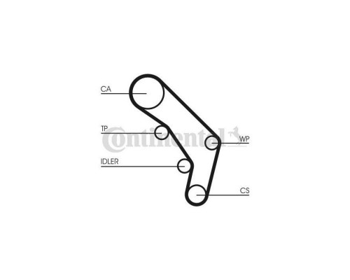 Ремінь ГРМ CONTITECH CT755 Ремінь ГРМ CONTITECH CT755