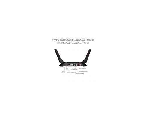 Маршрутизатор ASUS GT-AX6000 Маршрутизатор ASUS GT-AX6000