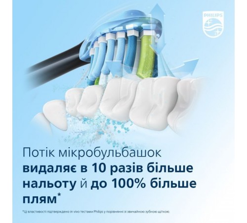 Электрическая зубная щетка Philips HX9911/88 Электрическая зубная щетка Philips HX9911/88