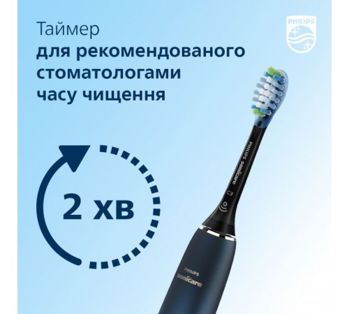 Электрическая зубная щетка Philips HX9911/88 Электрическая зубная щетка Philips HX9911/88