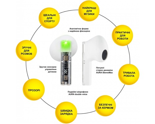 Наушники AURA 6 White (TWSA6W)