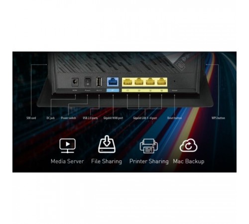 Маршрутизатор ASUS 4G-AC86U (90IG05R0-BM9100) Маршрутизатор ASUS 4G-AC86U (90IG05R0-BM9100)
