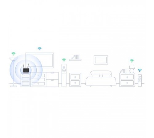 Маршрутизатор D-Link DWR-953V2 Маршрутизатор D-Link DWR-953V2