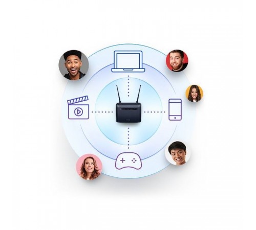 Маршрутизатор D-Link DWR-953V2 Маршрутизатор D-Link DWR-953V2