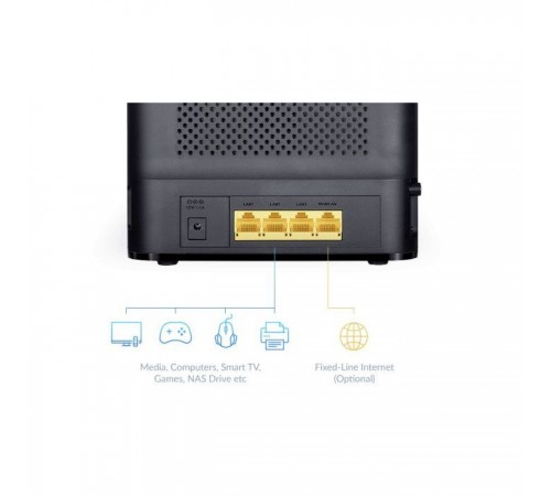 Маршрутизатор D-Link DWR-953V2 Маршрутизатор D-Link DWR-953V2