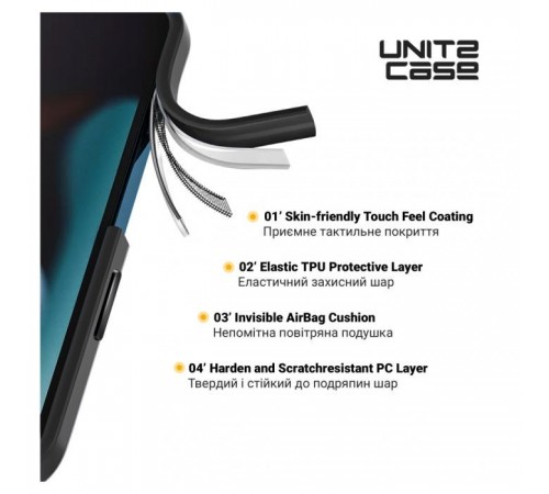 Чохол до мобільного телефона Armorstandart UNIT2 Apple iPhone 15 Pro Max Black (ARM69986) Чохол до мобільного телефона Armorstandart UNIT2 Apple iPhone 15 Pro Max Black (ARM69986)