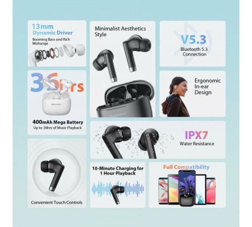 Наушники Blackview AirBuds 4 White (6931548312666) Наушники Blackview AirBuds 4 White (6931548312666)