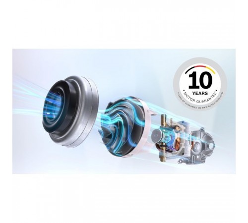 Пылесос Bosch BGBS2BA1P Пылесос Bosch BGBS2BA1P