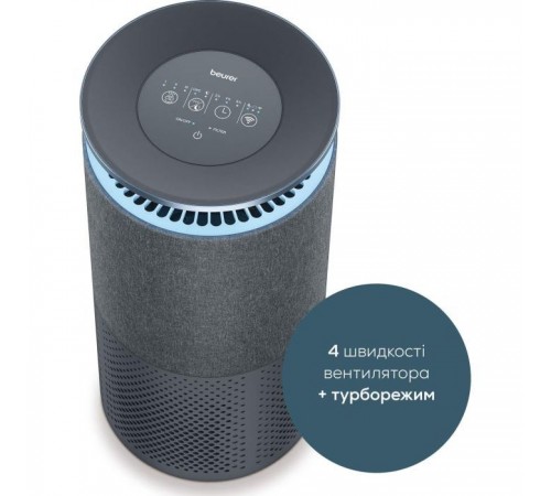 Воздухоочиститель Beurer LR 401 Воздухоочиститель Beurer LR 401