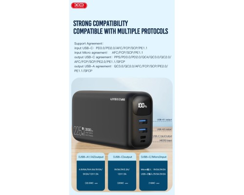Батарея универсальная XO 30000mAh, PD/20W, QC/22.5W, black (PR200_Black)