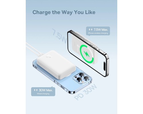 Батарея універсальна Baseus Magnetic Mini 10000mAh 30W, White (PPCX110002\PPCXM1030) (P10022105212-01) Батарея універсальна Baseus Magnetic Mini 10000mAh 30W, White (PPCX110002\PPCXM1030) (P10022105212-01)