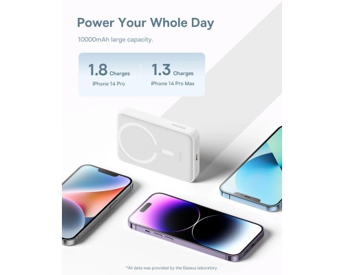 Батарея універсальна Baseus Magnetic Mini 10000mAh 30W, White (PPCX110002\PPCXM1030) (P10022105212-01) Батарея універсальна Baseus Magnetic Mini 10000mAh 30W, White (PPCX110002\PPCXM1030) (P10022105212-01)