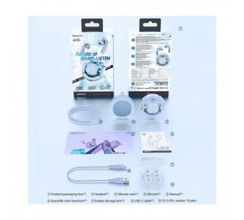 Наушники Acefast T8 Ice Blue (6974316282235) Наушники Acefast T8 Ice Blue (6974316282235)
