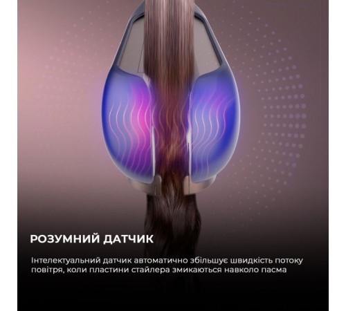 Стайлер Cecotec RitualCare Air Lisse 2in1 Black (A01_EU01_100158) Стайлер Cecotec RitualCare Air Lisse 2in1 Black (A01_EU01_100158)