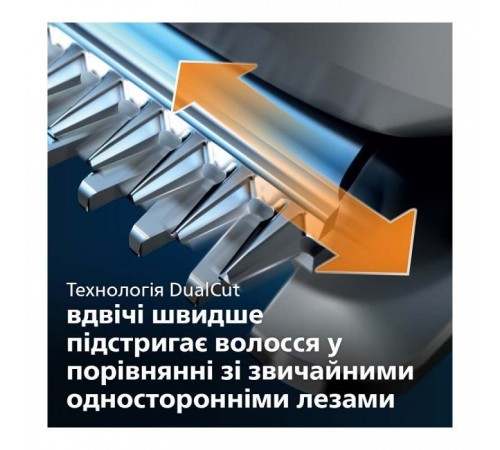 Машинка для стрижки Philips HC3510/15 Машинка для стрижки Philips HC3510/15