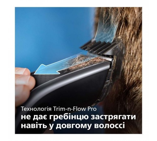 Машинка для стрижки Philips HC5650/15 Машинка для стрижки Philips HC5650/15