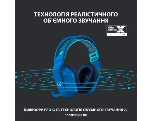 Навушники Logitech G733 Lightspeed Wireless RGB Gaming Headset Blue (981-000943) Навушники Logitech G733 Lightspeed Wireless RGB Gaming Headset Blue (981-000943)