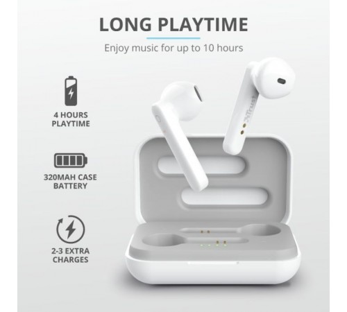 Навушники Trust Primo Touch True Wireless Mic White (23783) Навушники Trust Primo Touch True Wireless Mic White (23783)