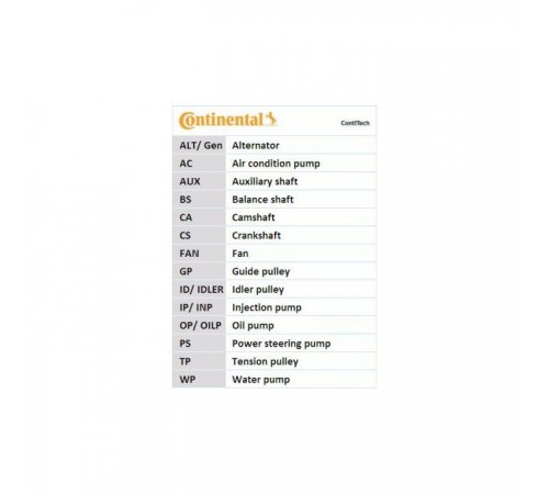 Ремень ГРМ CONTITECH CT1048