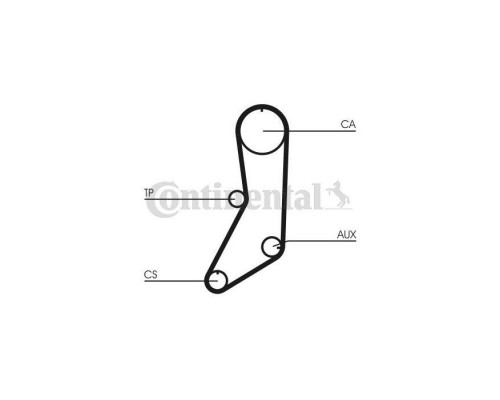 Ремінь ГРМ CONTITECH CT643 Ремінь ГРМ CONTITECH CT643