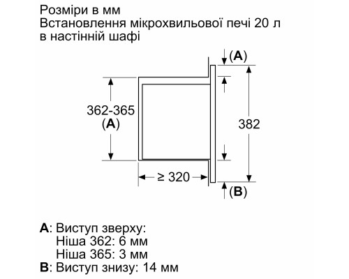 Микроволновая печь Bosch BFL623MC3 Микроволновая печь Bosch BFL623MC3