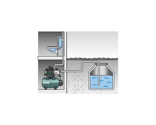 Насосна станція Metabo HWW 4000/25 G (600971000)