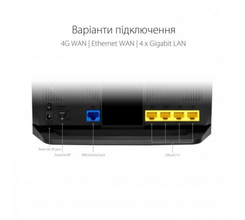 Маршрутизатор ASUS 4G-AX56 Маршрутизатор ASUS 4G-AX56