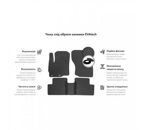 Килимок в салон EVAtech Audi A4 Allroad Quattro (B8) 2008-2015 4 поко (AU33067C5AV4RBB) Килимок в салон EVAtech Audi A4 Allroad Quattro (B8) 2008-2015 4 поко (AU33067C5AV4RBB)