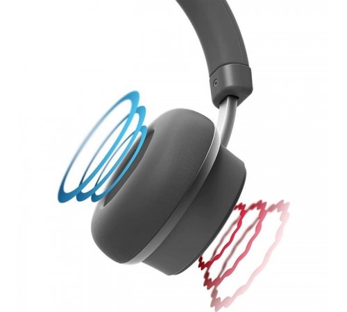 Навушники Koss CS340iBT QZ Over-Ear Wireless (197196.101) Навушники Koss CS340iBT QZ Over-Ear Wireless (197196.101)