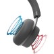 Навушники Koss CS340iBT QZ Over-Ear Wireless (197196.101)