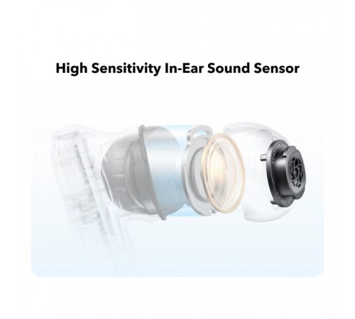 Наушники Anker SoundCore Liberty 4 NC Pastel Pink (A3947G51) Наушники Anker SoundCore Liberty 4 NC Pastel Pink (A3947G51)