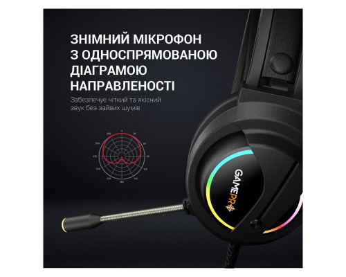 Наушники GamePro HS565 Nitro Black (HS565) Наушники GamePro HS565 Nitro Black (HS565)