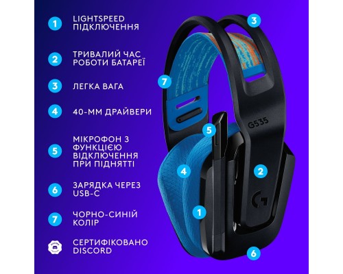 Наушники Logitech G535 Lightspeed Console Wireless Black (939-002219) Наушники Logitech G535 Lightspeed Console Wireless Black (939-002219)